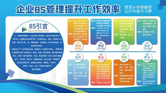 企业文化与车间工厂8S管理制度展板 提升企业管理的利器