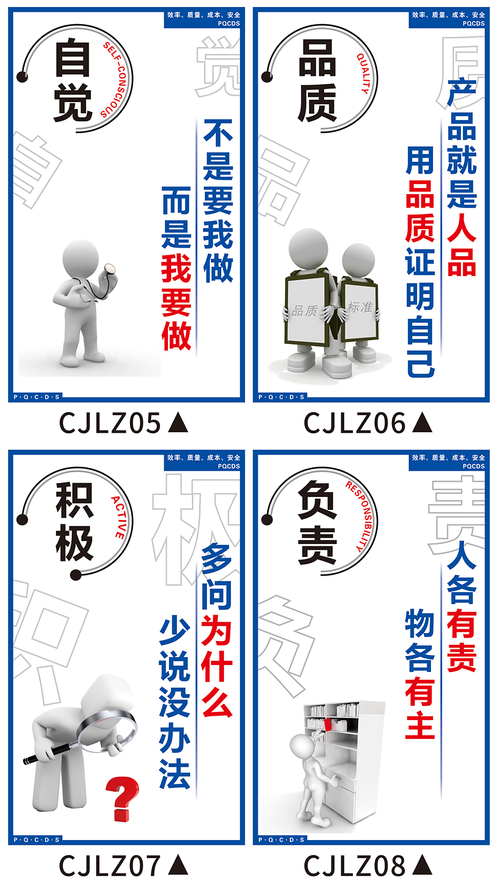 筑牢文化根基 点亮安全灯塔——工厂车间与仓储管理标语精粹