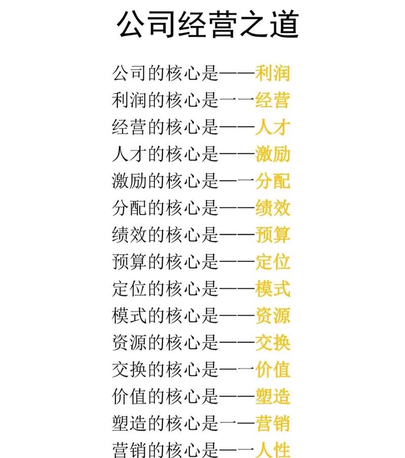 精益管理如何重塑工厂 从组织架构到执行力的全面升级