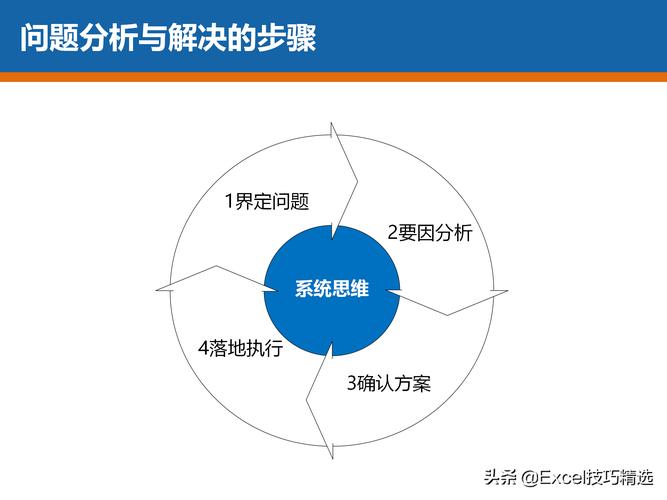 给你500套企业内训课程ppt,全面提升职场力,内容含,工作方法,企业管理